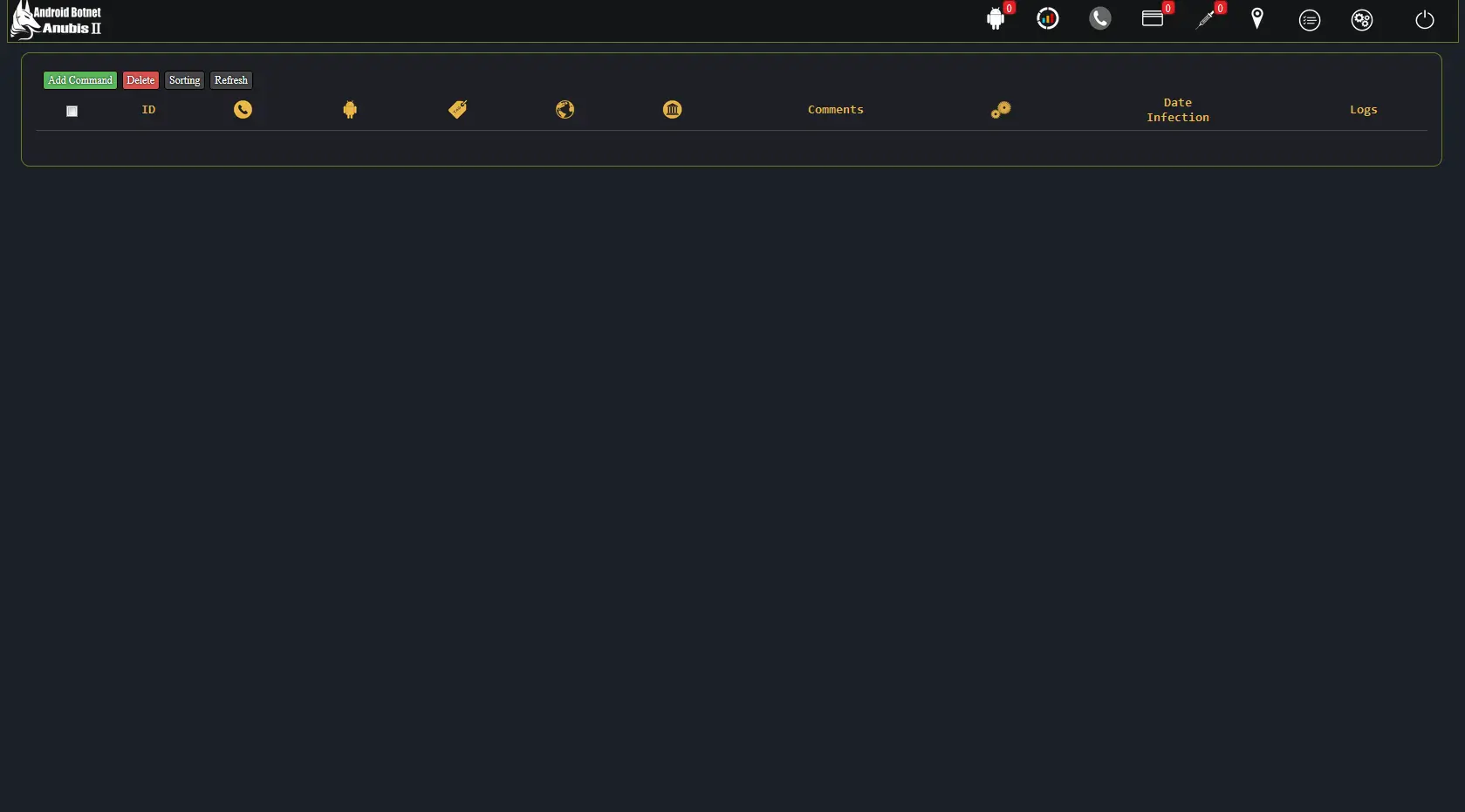 Anubis android banking bot 2025