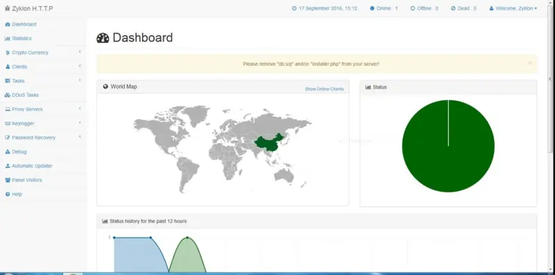 Zyklon HTTP Botnet v 1.3.0.1